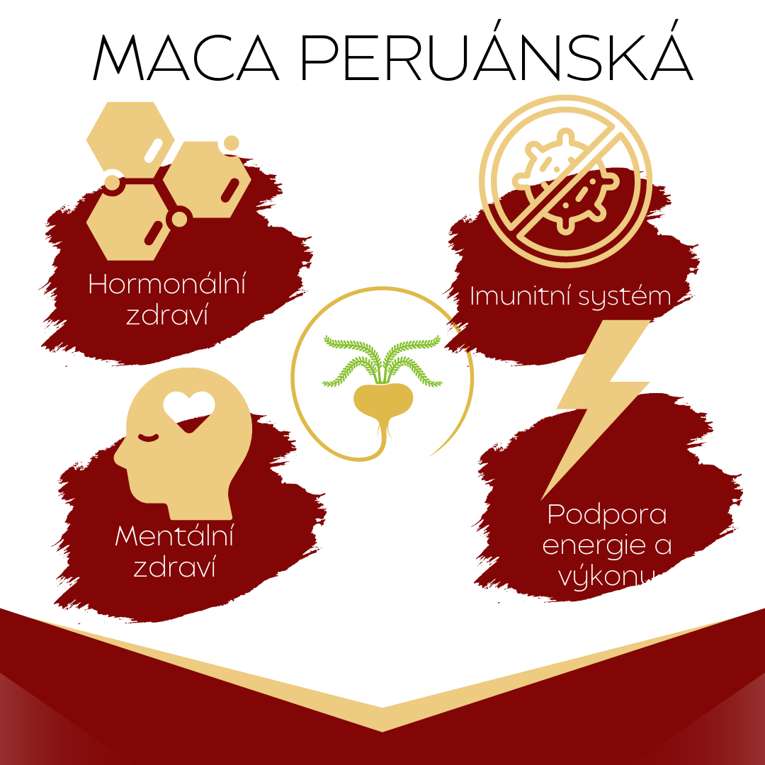 výhody macy peruánské
